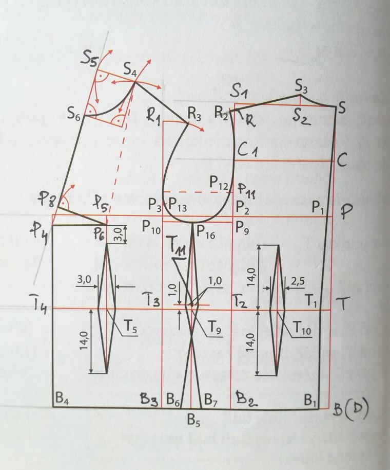 siatka_bluzki_podstawowej_2