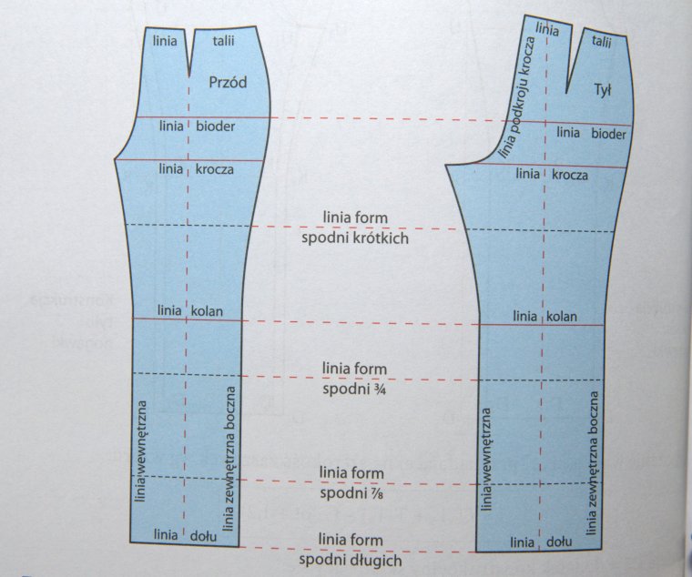 spodnie_konstrukcja_1