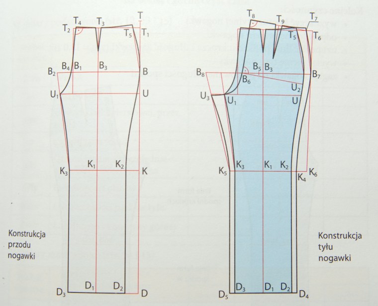 spodnie_konstrukcja_2
