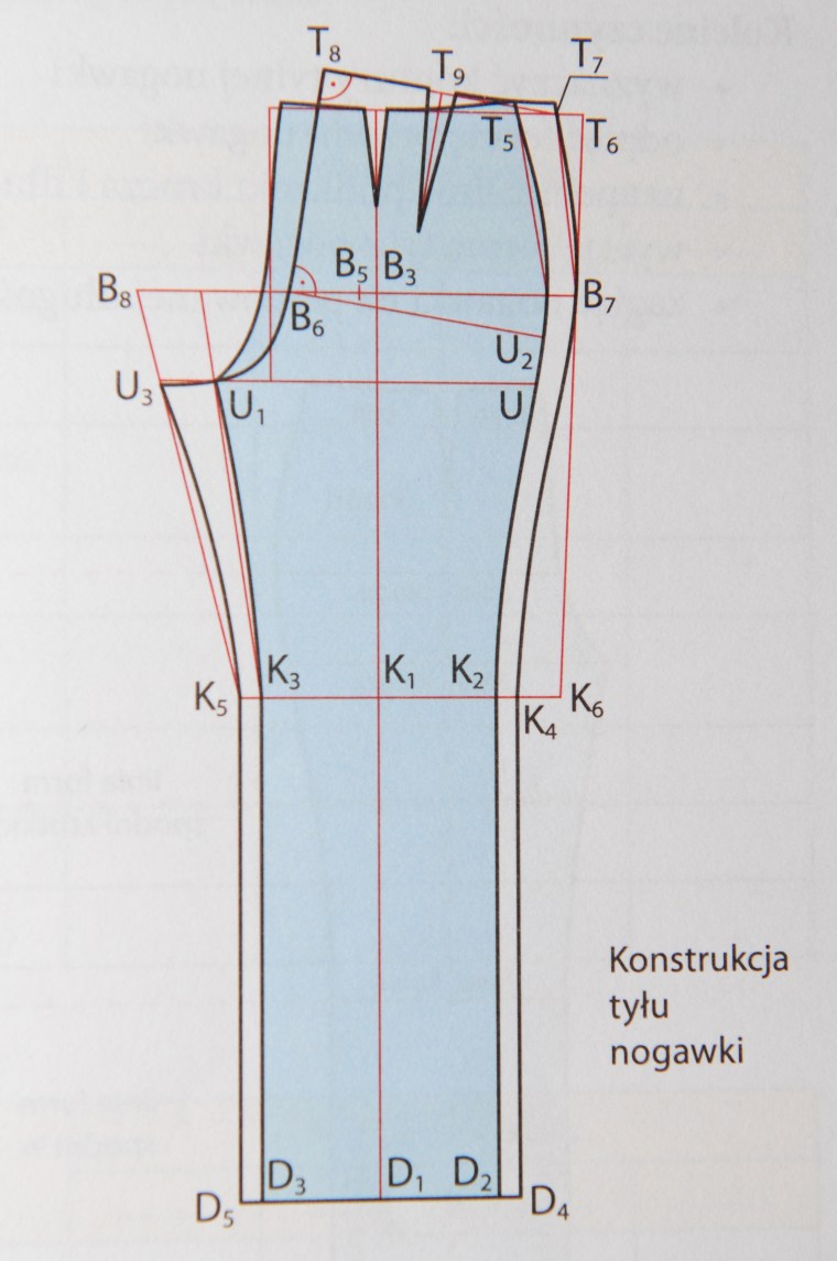spodnie_konstrukcja_tylnanogawka